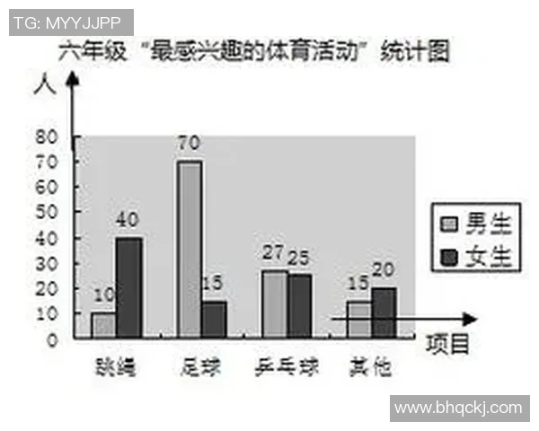 南京乒乓球队节奏表现数据分析揭示训练效果与比赛策略的关系